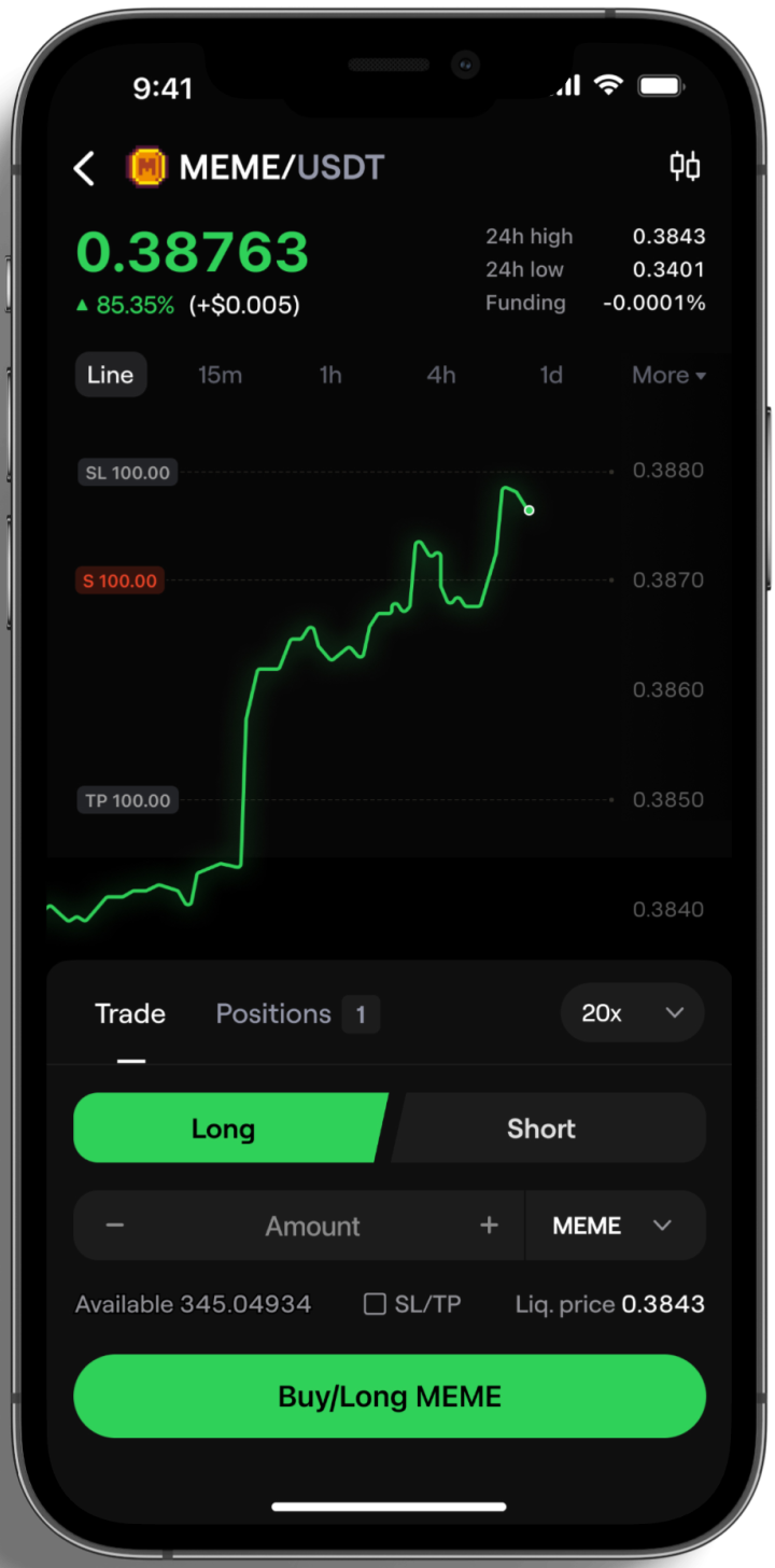 Futures Trade Screen